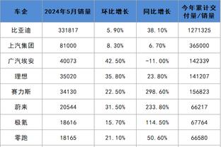 betwey必威截图2