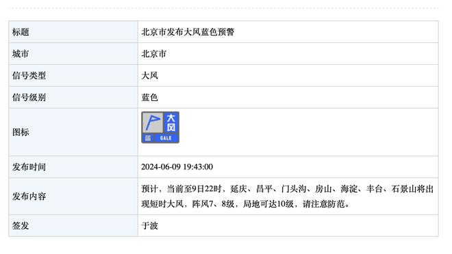 罗马诺：哈梅德-特劳雷租借那不勒斯下周体检，买断条款2500万欧